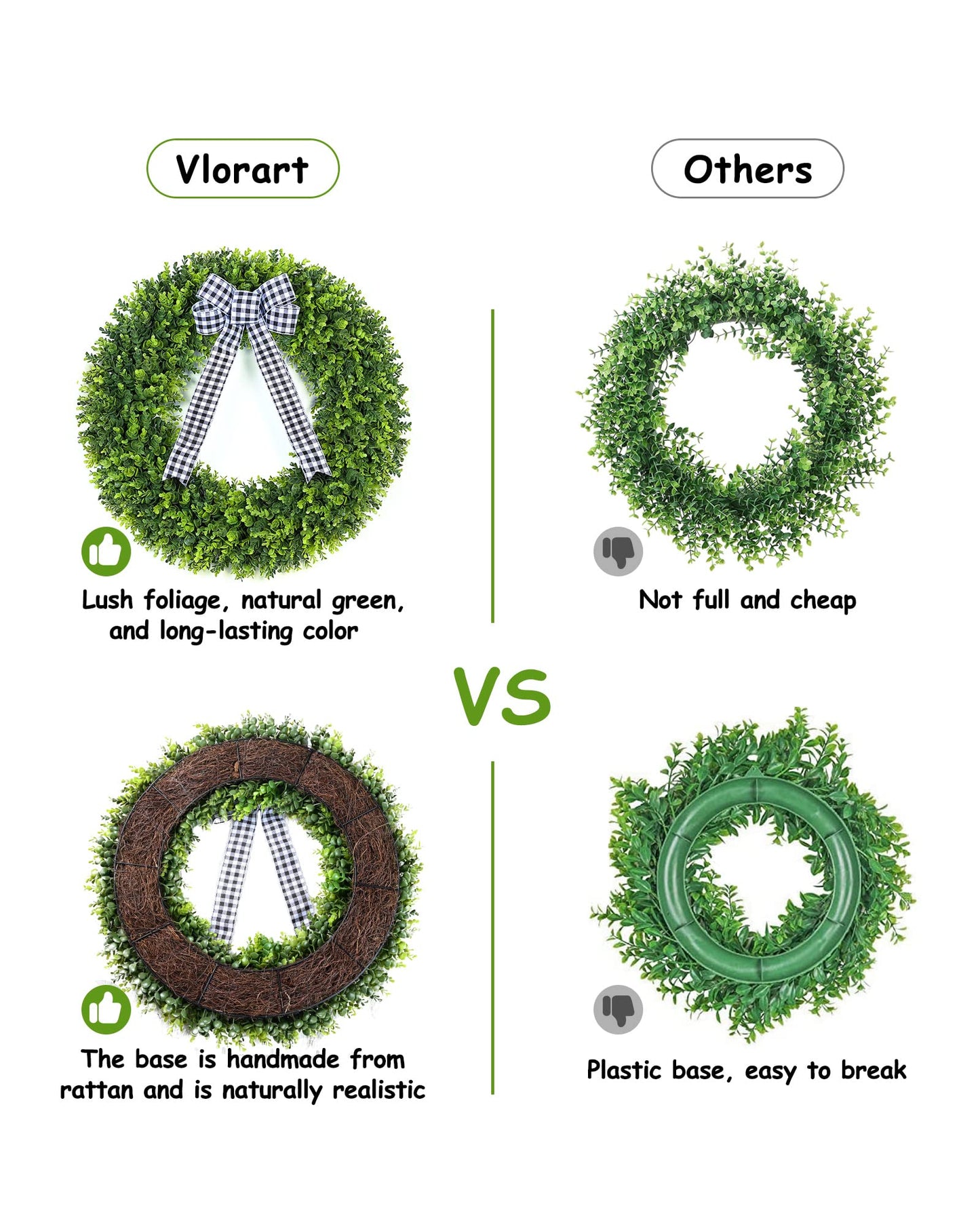 32" Faux Round Boxwood Wreath