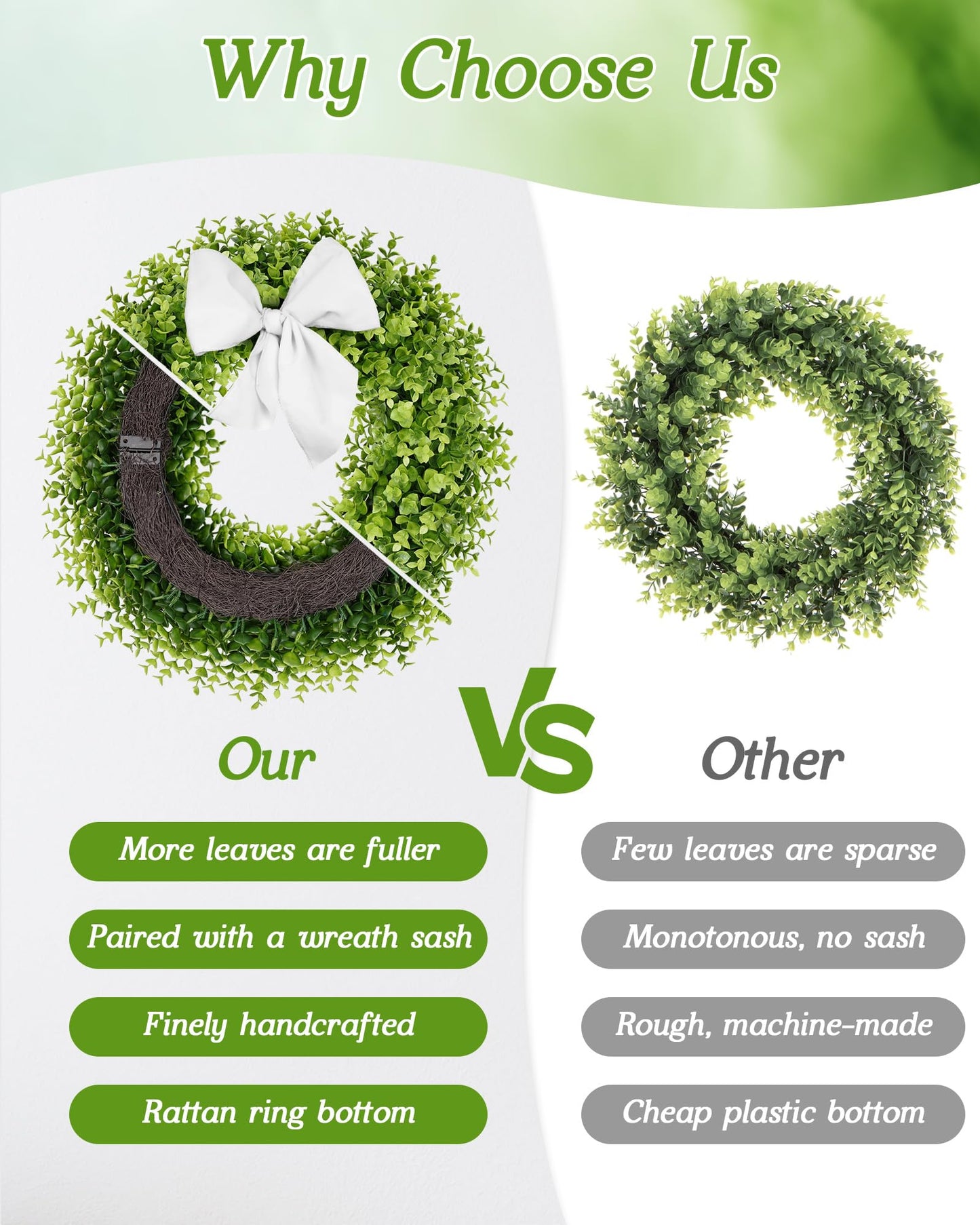 22" Boxwood Wreaths